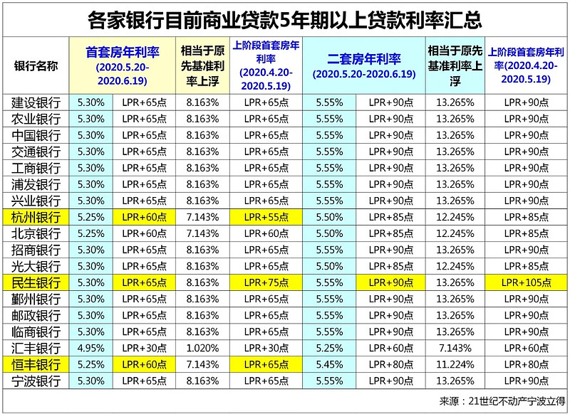 成都郫都区全款车贷款攻略.车贷全款与分期的对比.如何选择最合适的车贷方式